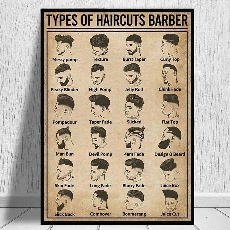Poster Tukang Cukur Jenis Poto - Home Barber ulasan dan harga
